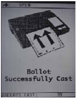 Icon displaying Ballot Successfully Cast